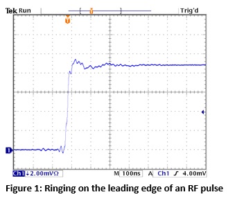 figure1