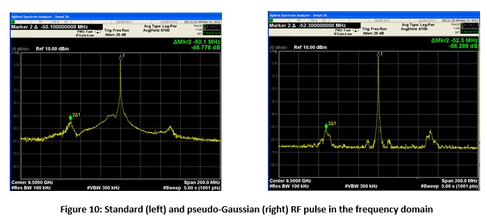 figure10