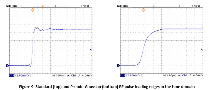 figure9