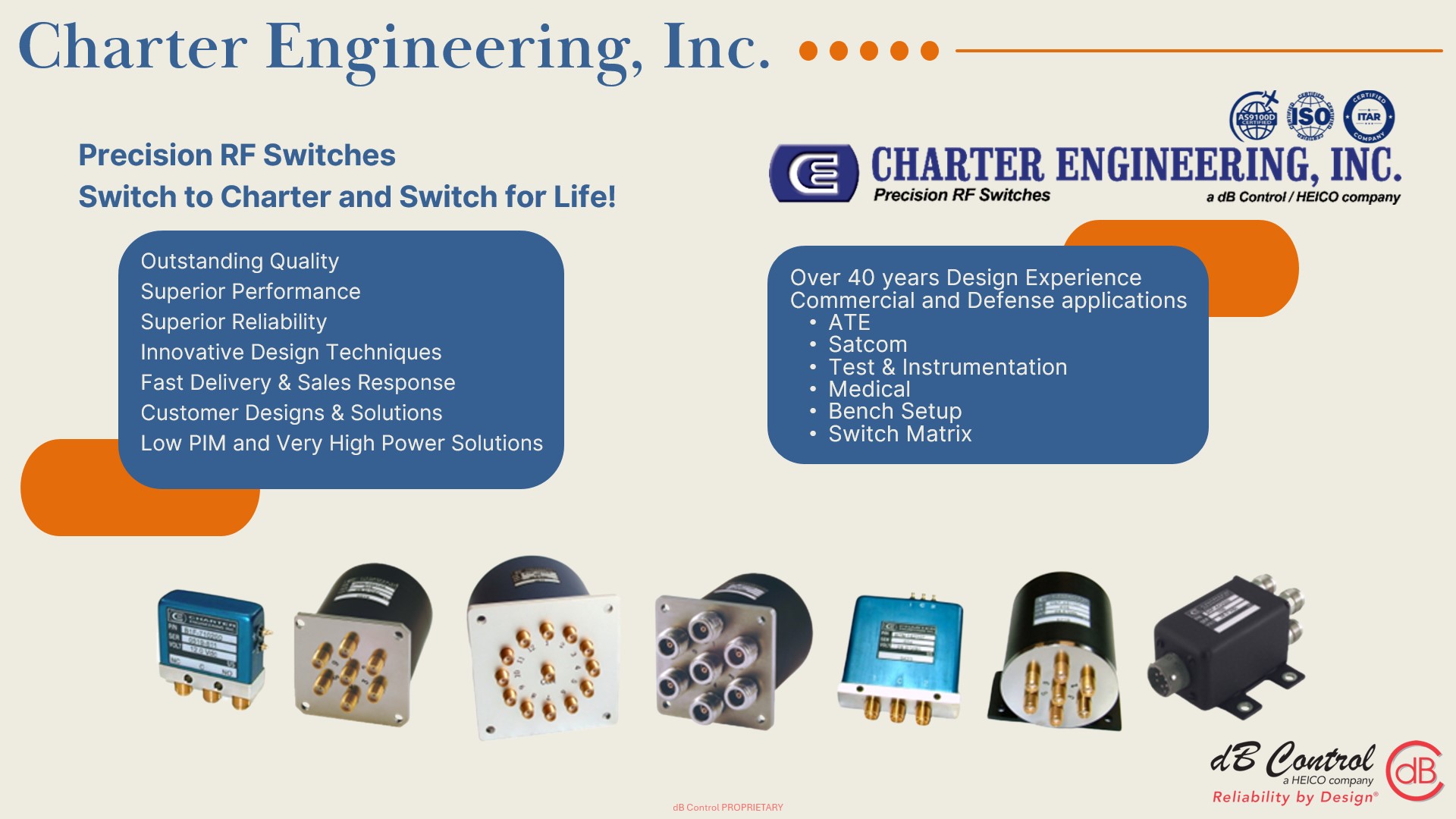 Slide42