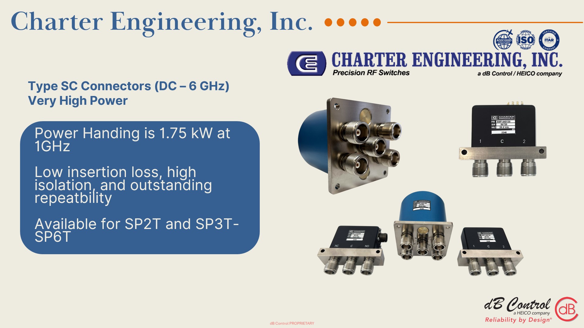 Slide46