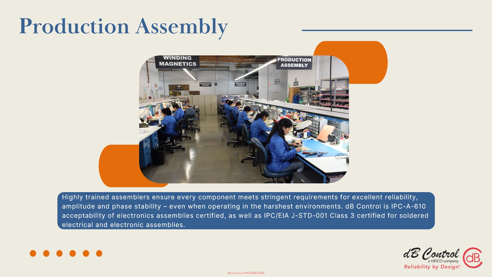 Slide5