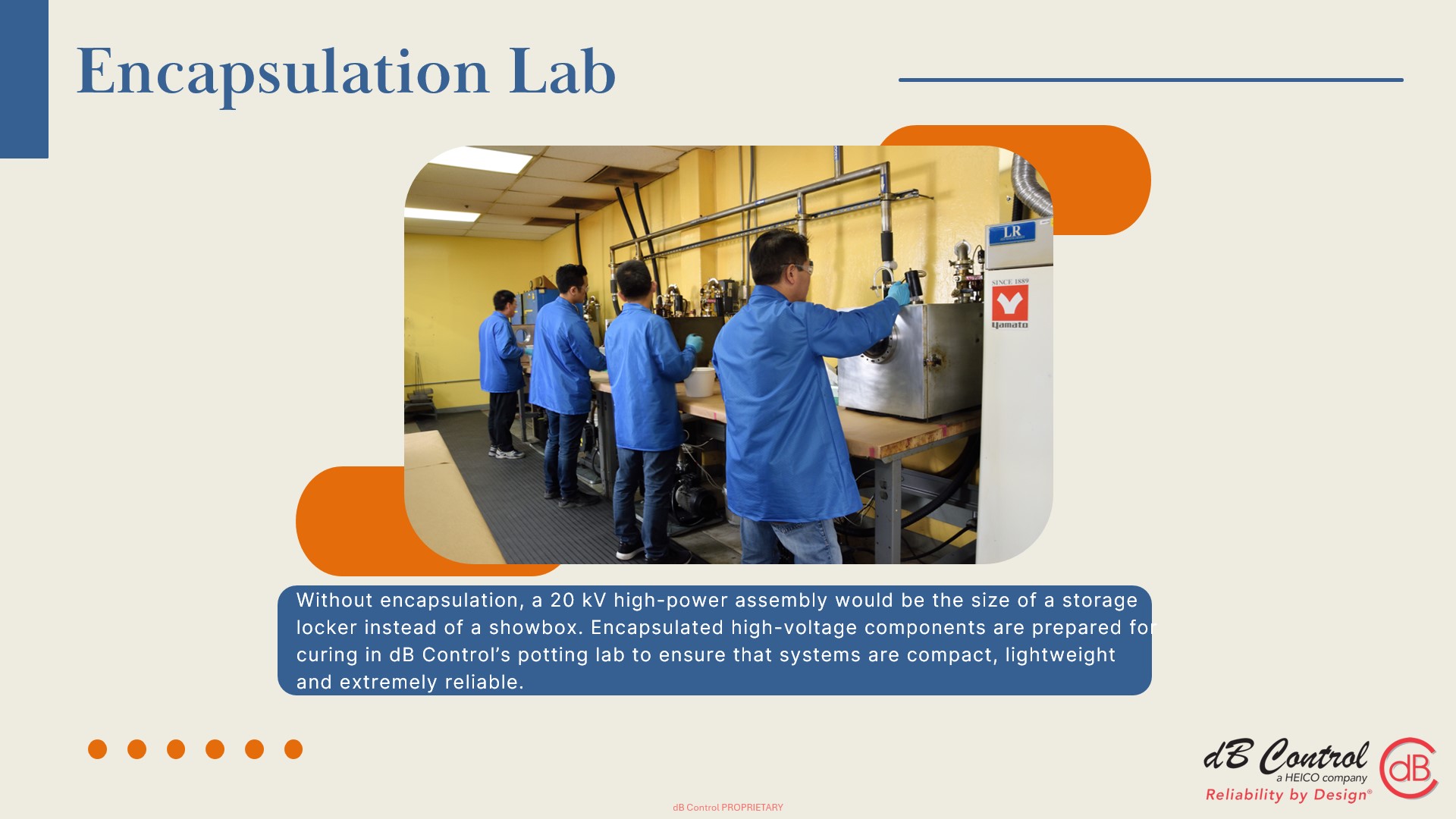Slide7